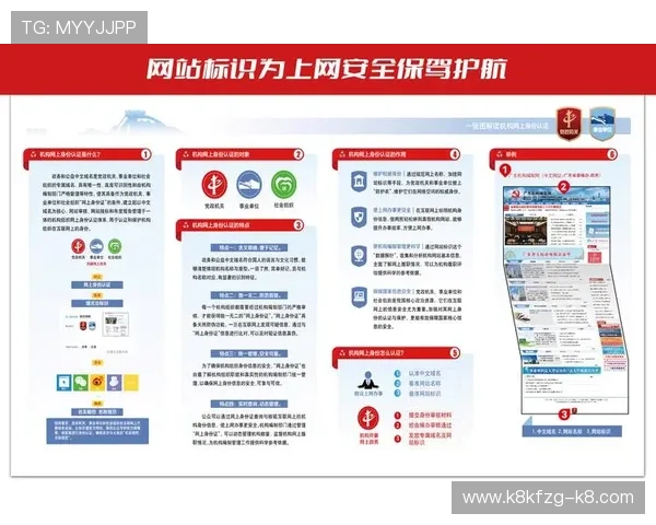 凯发网网站登录入口官网网址官方最新入口地址及登录安全措施详解